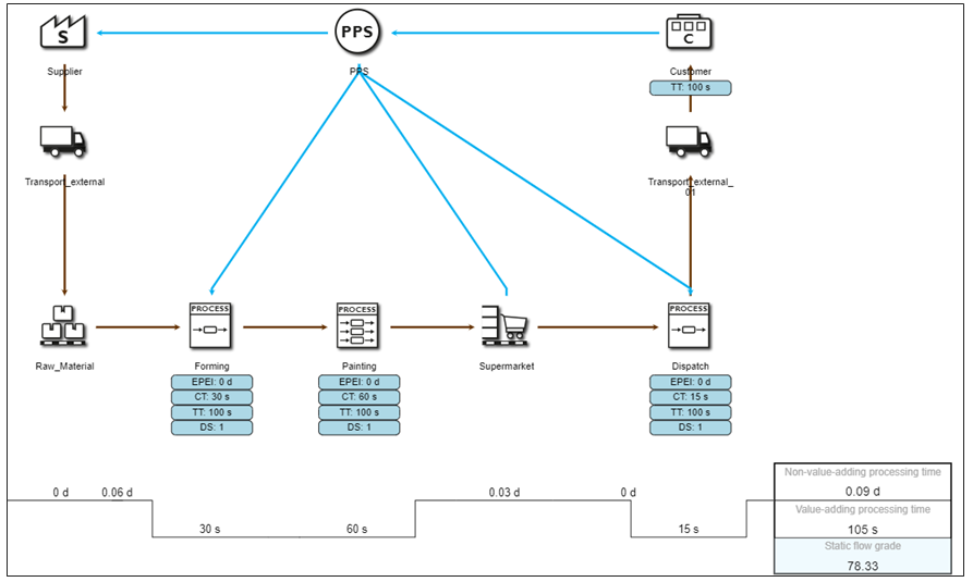 20220718_first_steps_step_8_2