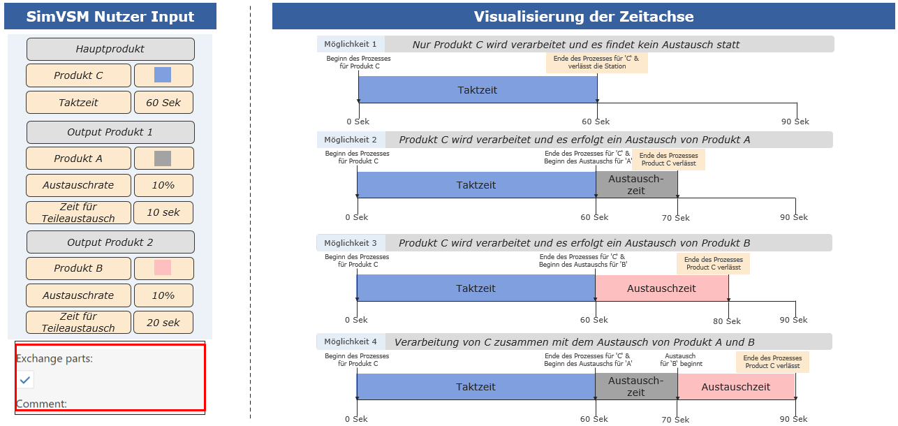 20220718_process_disassembly_3_DE