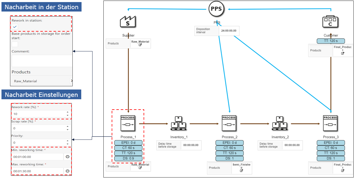 20220719_rework_folie_2_DE