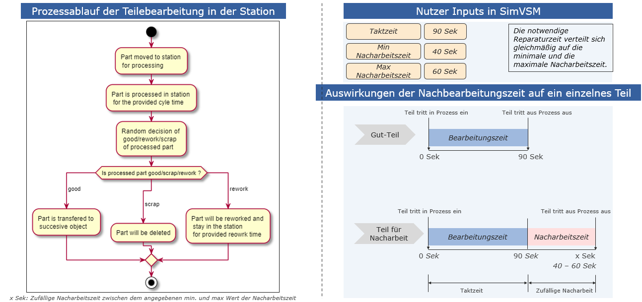 20220719_rework_folie_3_DE