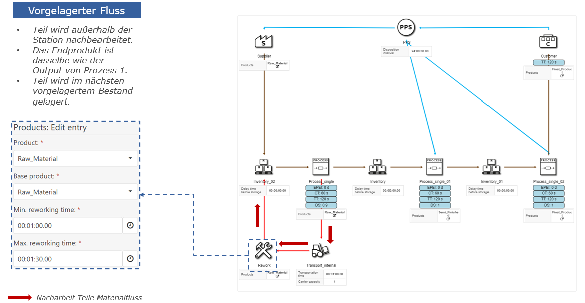20220719_rework_folie_6_DE