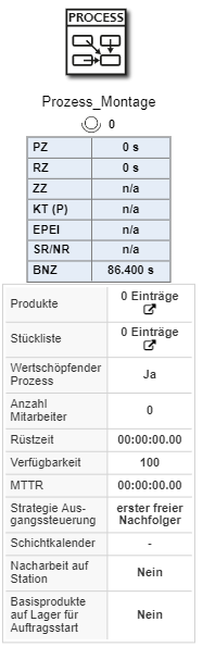 20230126_overview_modellierungsflaeche_4_alle_parameter