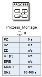 20230126_overview_modellierungsflaeche_4_keine_parameter