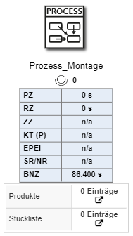 20230126_overview_modellierungsflaeche_4_kompakte_parameter