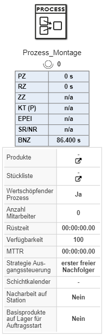 20230217_object_process_assembly