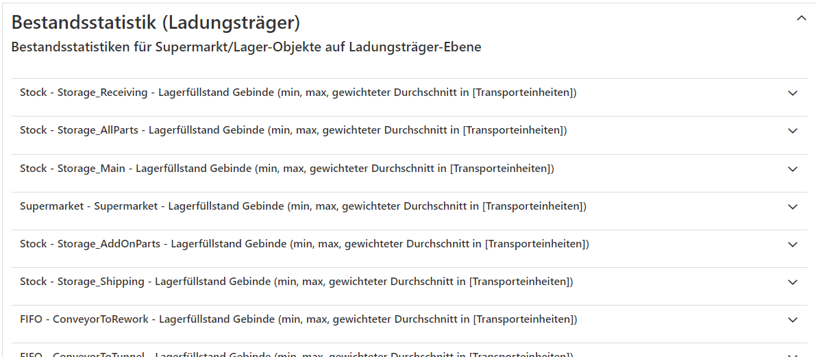 20230413_sim_ergebnisse_bestand_carrier