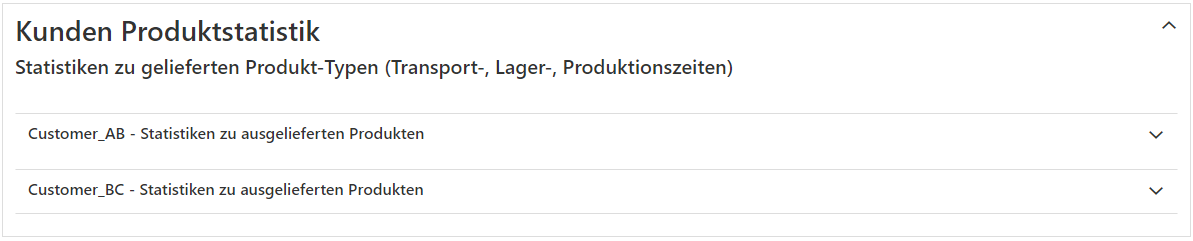 20230413_sim_ergebnisse_kundenprodukt_0