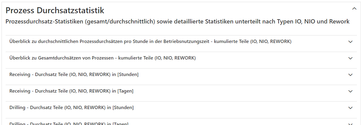 20230413_sim_ergebnisse_prozessdurchsatz_1