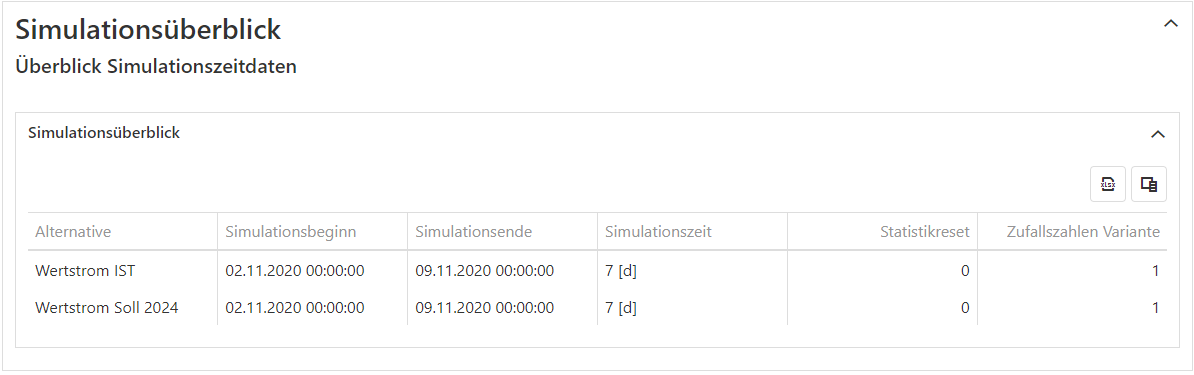 20230413_sim_ergebnisse_simulationsueberblick