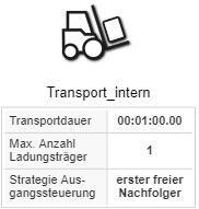 20230413_transport_intern_parameter