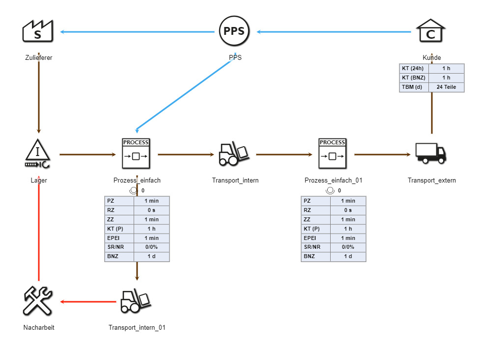 20240809_grundmodellierungen_6_rework