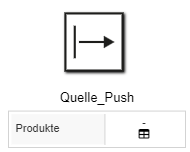 20250912_icon_quelle_push_details