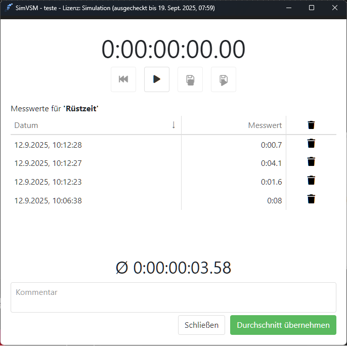 20250912_stopwatch_overview_DE