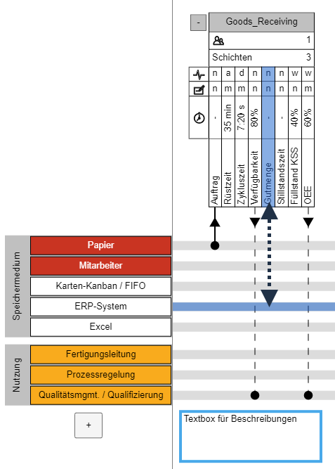 20250912_vsa40_editiermodus_kanten_ziehen