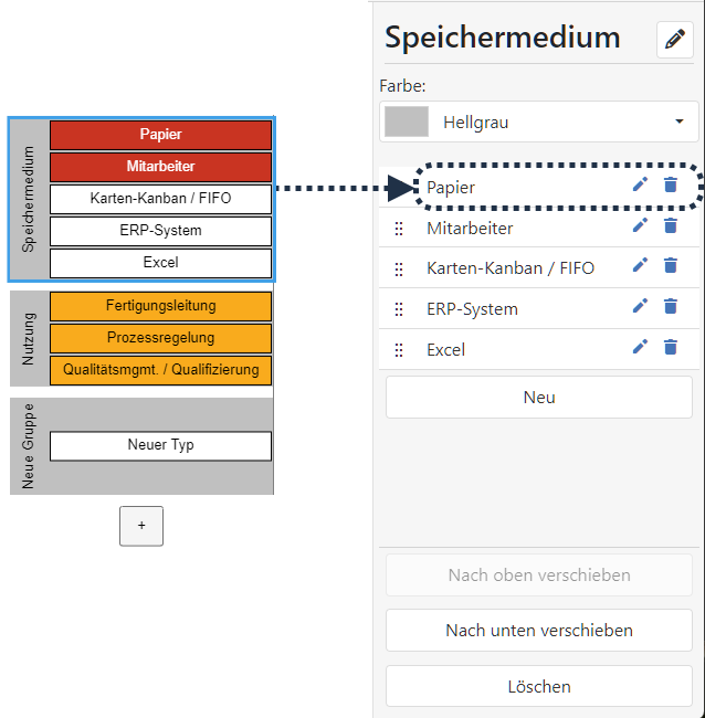 20250912_vsa40_overview_swimlanes_bearbeiten_dialog_oeffnen