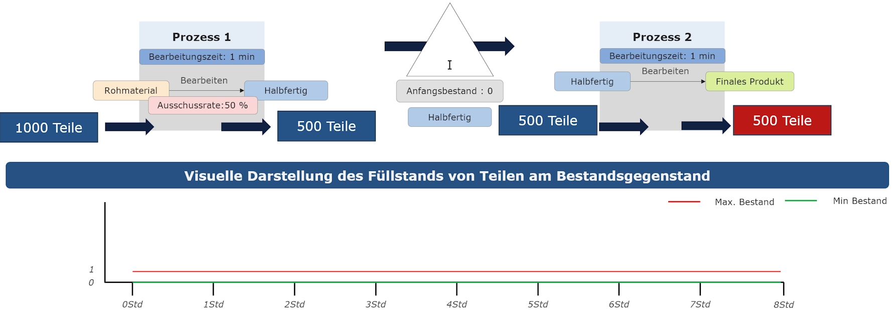 20251113_source_push_folie_1_DE
