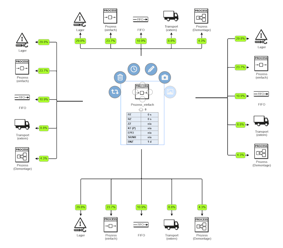 20251113_visiofeature_overview_de
