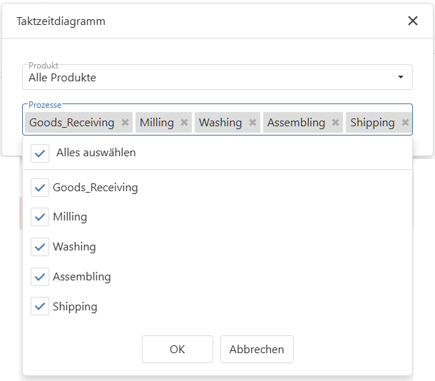 20261008_taktzeitdiagramm_settings