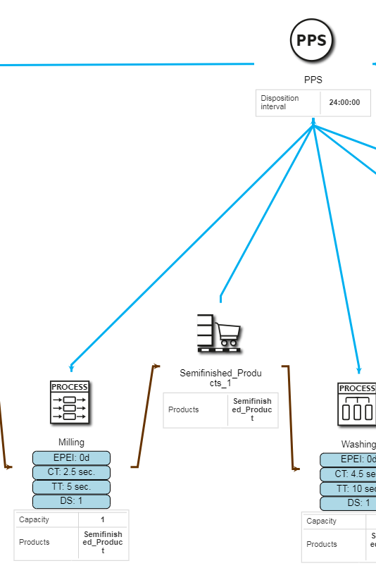 20200317_control_systematics_abbildung4_EN