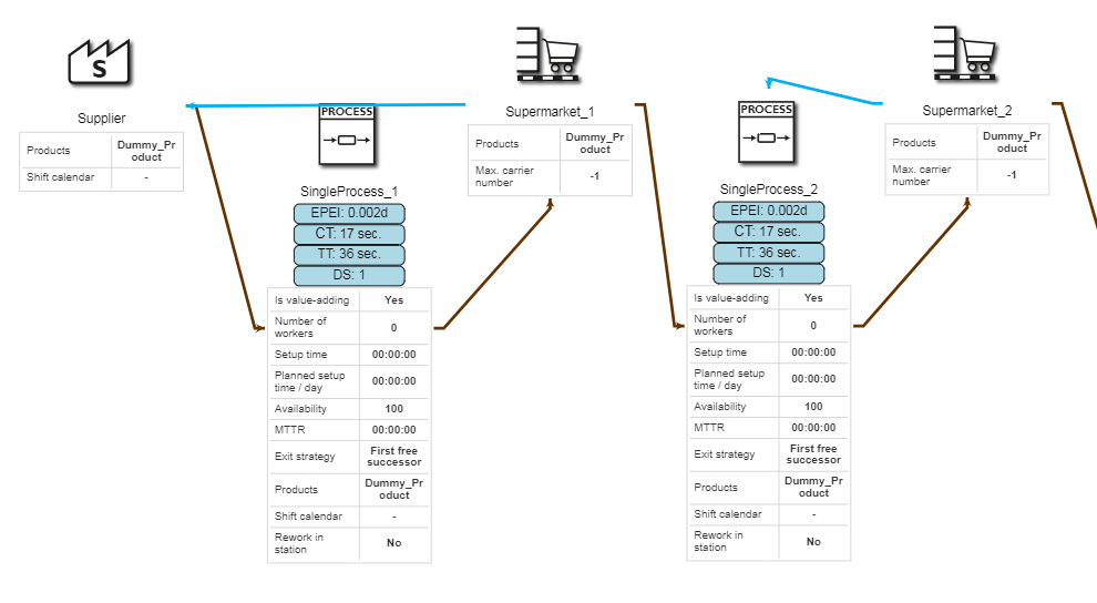 20200317_control_systematics_abbildung6_EN