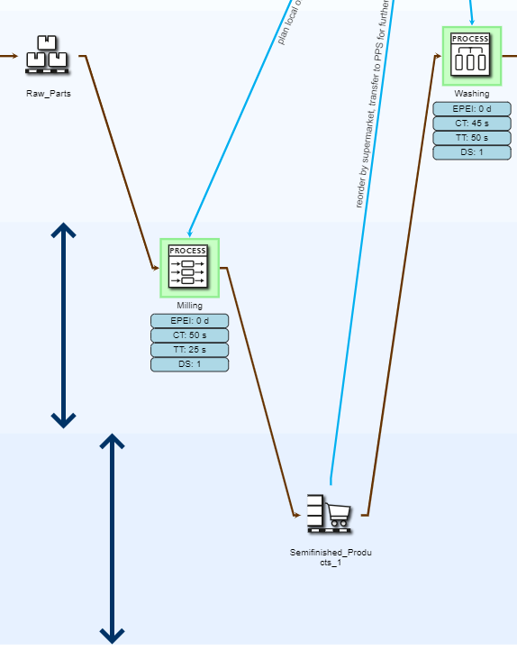 20210804_ebenenhoehe_parametriert_EN
