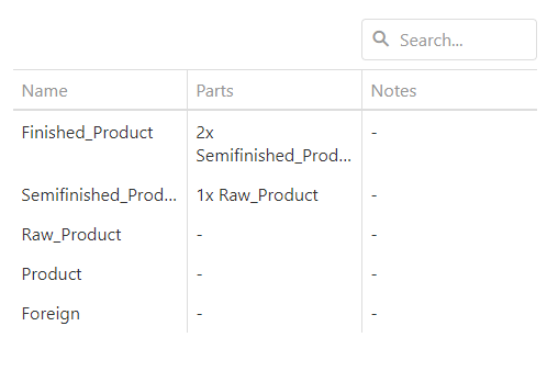 20220112_produkte_und_stuecklisten_icon_tabellenansicht_ansicht_EN