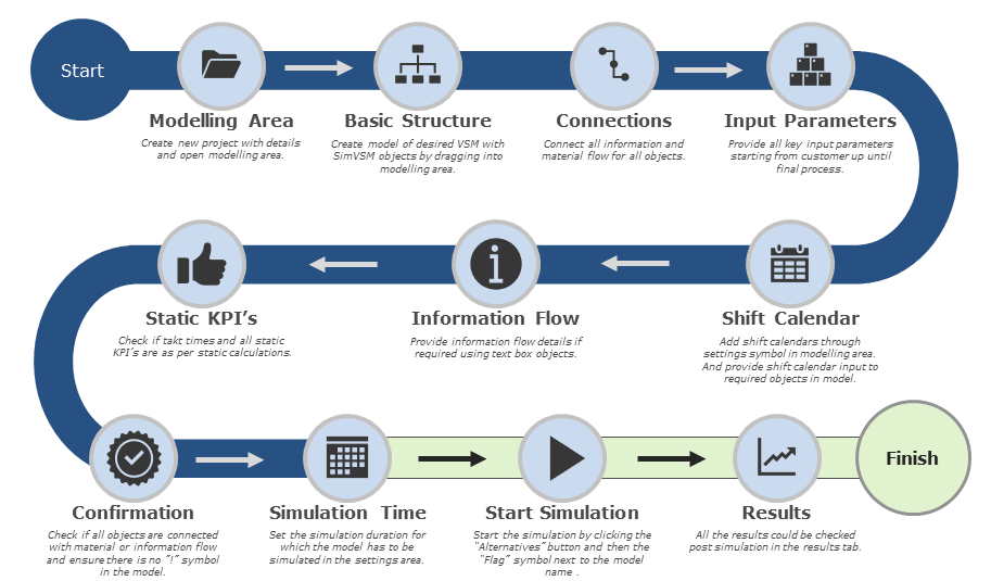 20220718_first_steps_folie_1