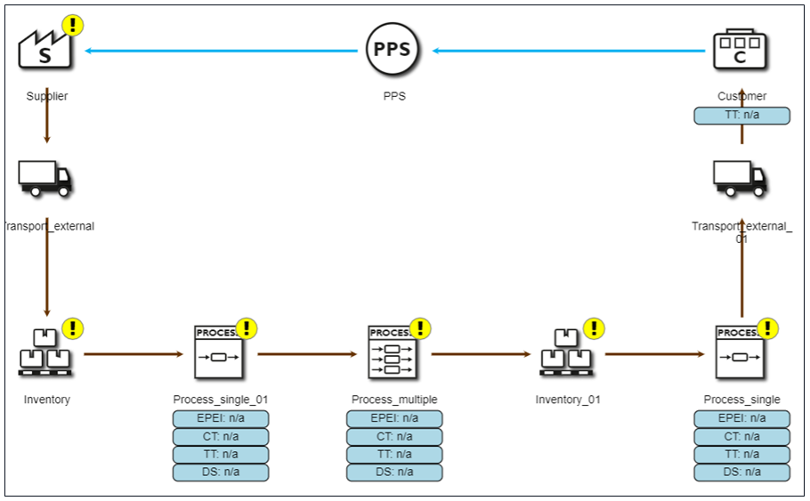 20220718_first_steps_step_3