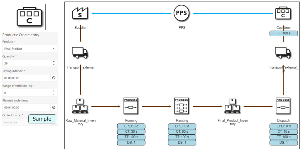 20220718_first_steps_step_4