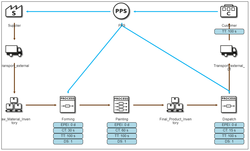 20220718_first_steps_step_6
