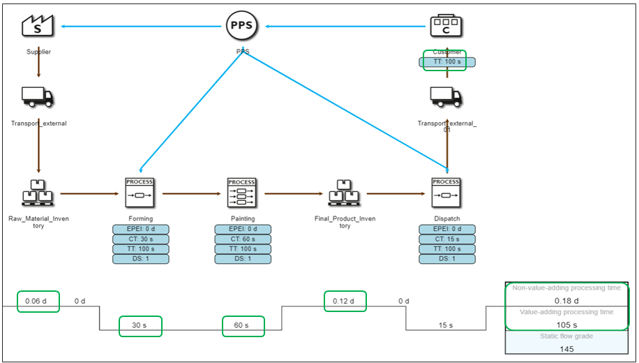 20220718_first_steps_step_7