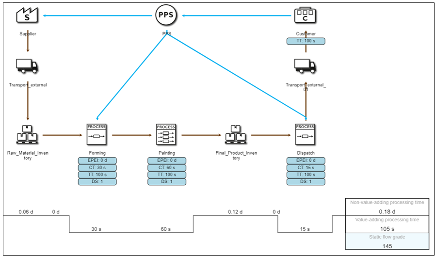 20220718_first_steps_step_8