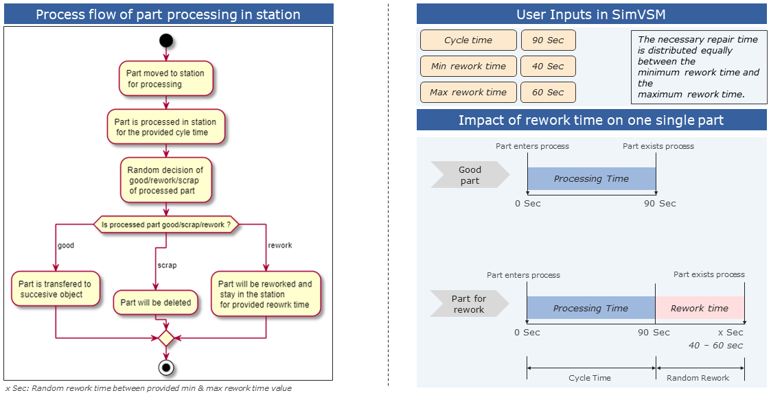 20220719_rework_folie_3