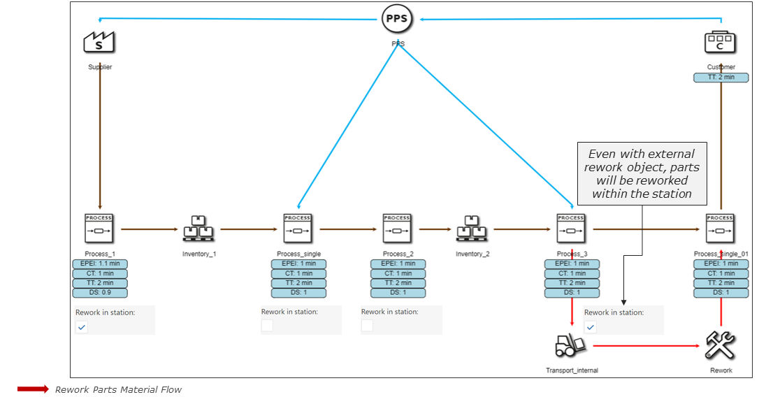 20220719_rework_folie_7