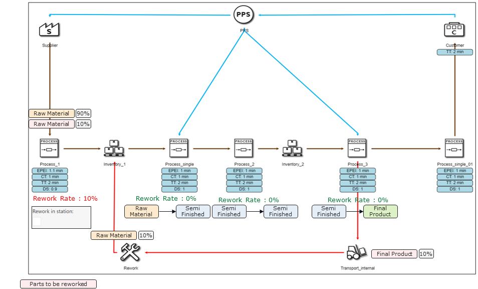 20220719_rework_folie_8