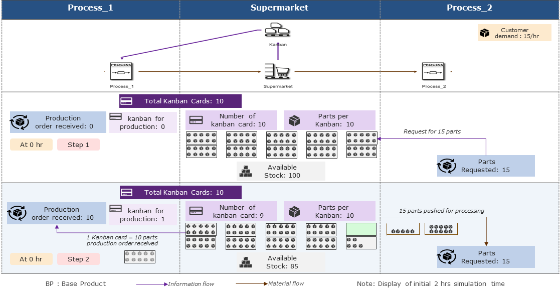 20220719_supermarket_Folie_11
