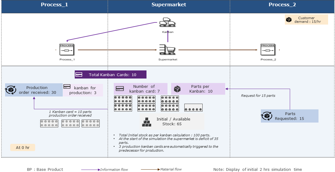 20220719_supermarket_Folie_13