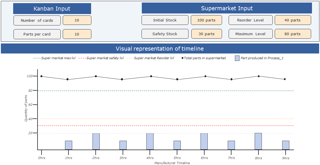 20220719_supermarket_Folie_14
