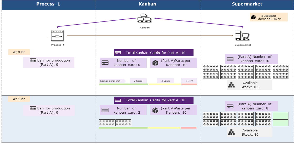 20220719_supermarket_Folie_15