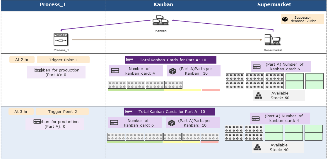 20220719_supermarket_Folie_16
