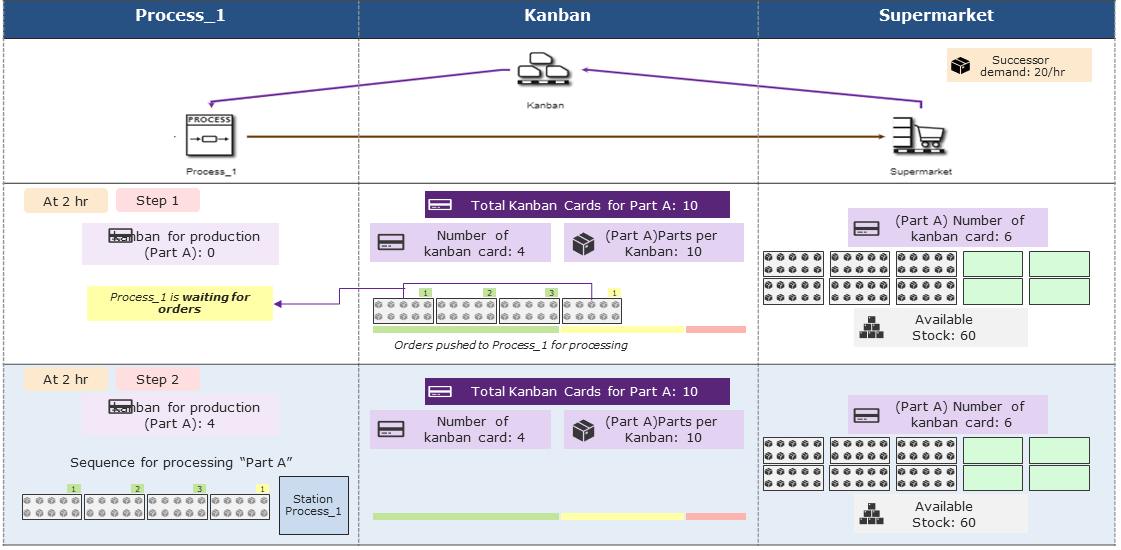20220719_supermarket_Folie_17