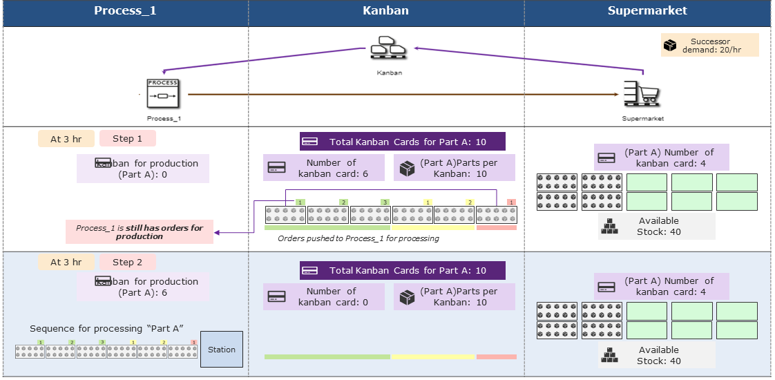 20220719_supermarket_Folie_18