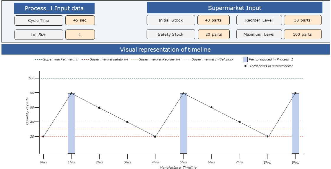 20220719_supermarket_Folie_6