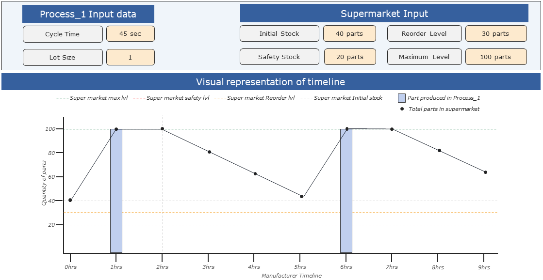 20220719_supermarket_Folie_9
