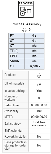 20230217_object_process_assembly_EN