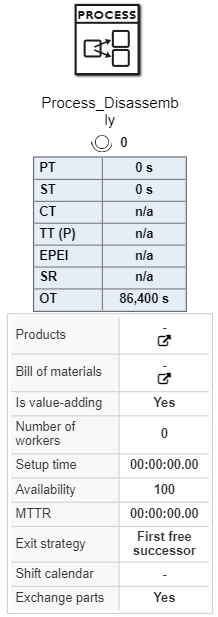 20230217_object_process_disassembly_EN
