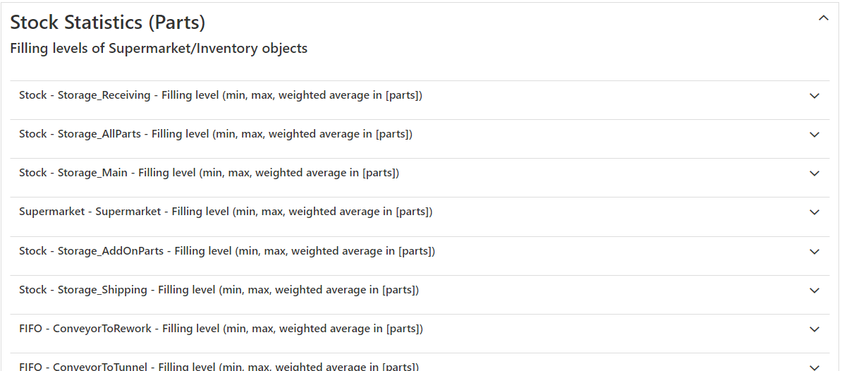 20230413_sim_ergebnisse_bestand_teile_EN