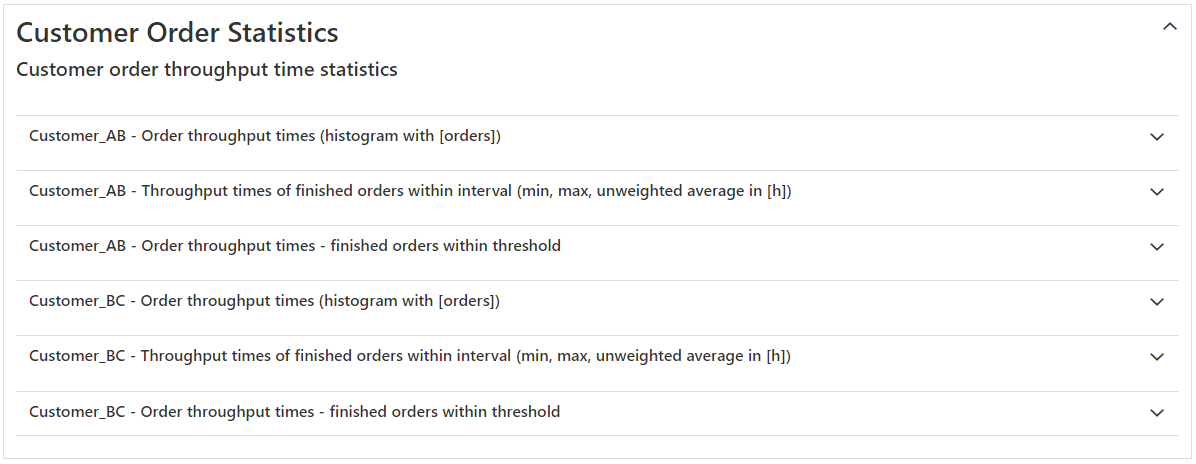 20230413_sim_ergebnisse_kundenauftrag_1_EN