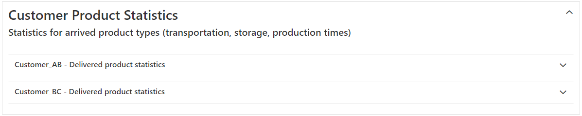 20230413_sim_ergebnisse_kundenprodukt_0_EN