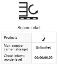 20230413_supermarkt_parameter_EN